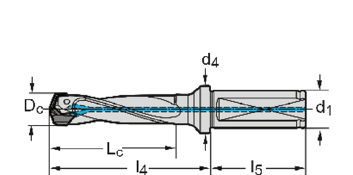 WVC series tool dimensions