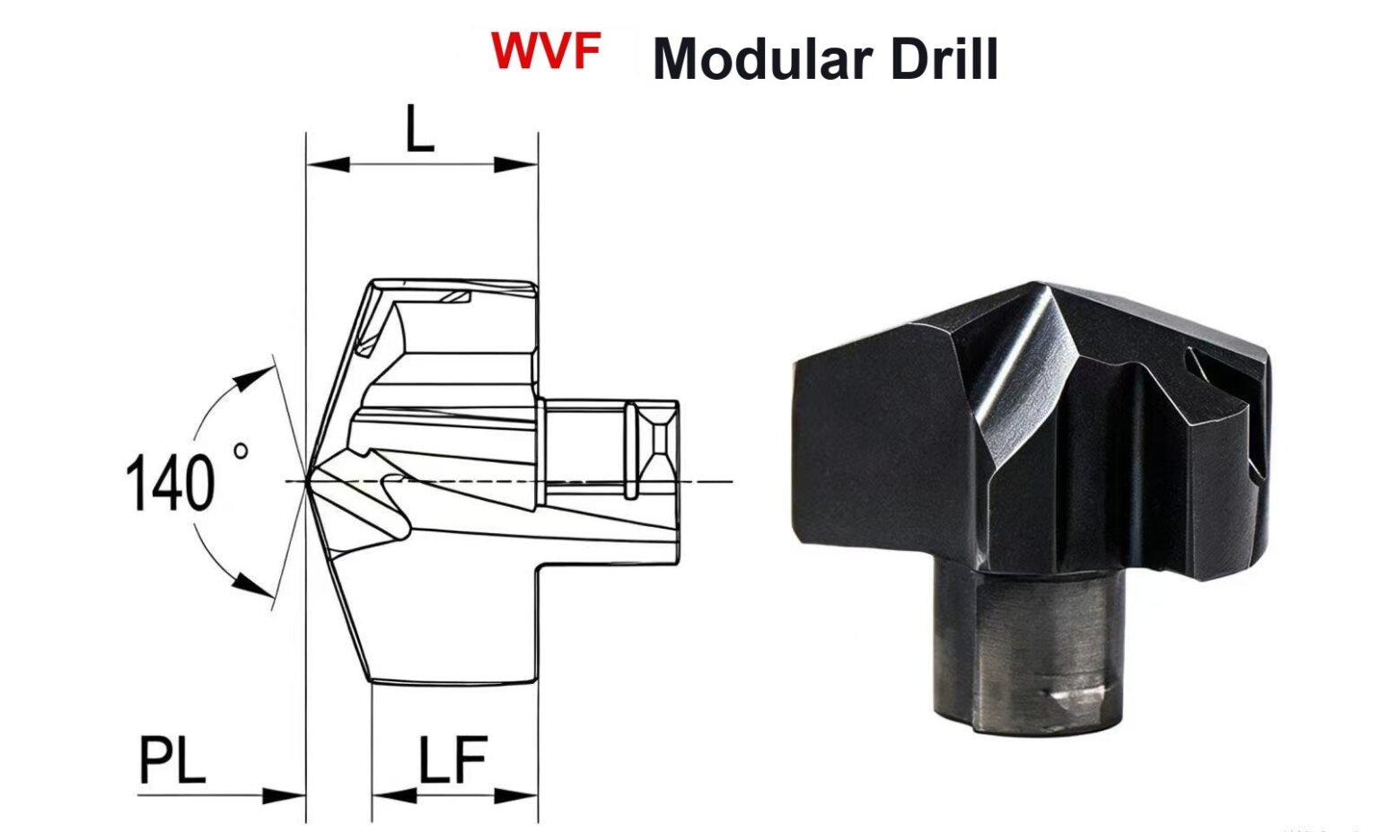 Modular Drills