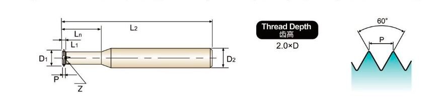 Carbide single thread milling cutter dimensions