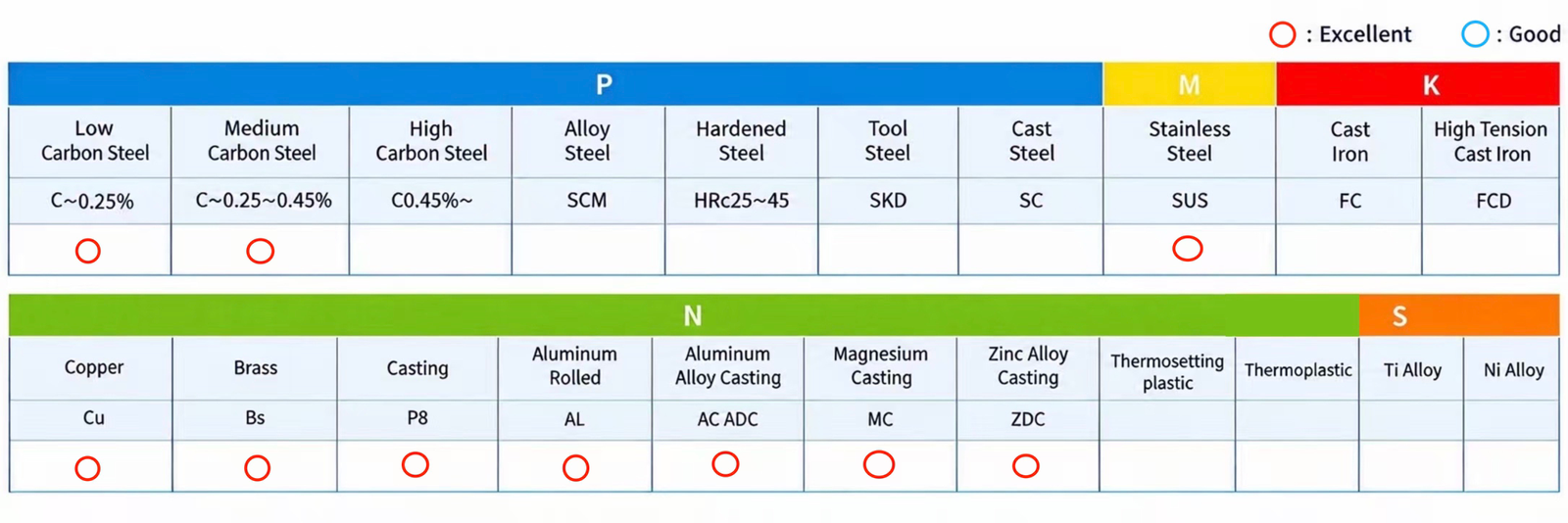 carbide-wtp-nrt