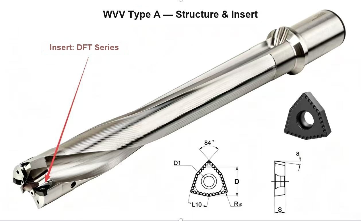 WVV large diameter drill product view