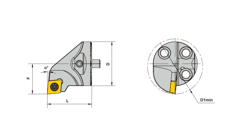 boring tools